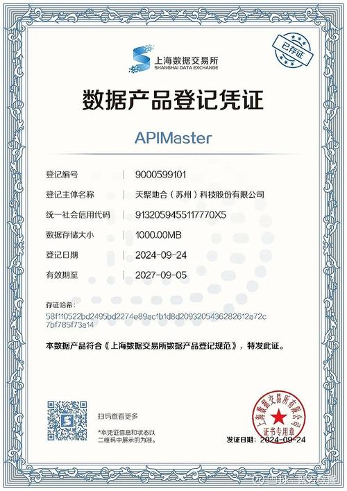 APIMaster完成上海交易所数据产品登记 赋能数据处理服务新篇章